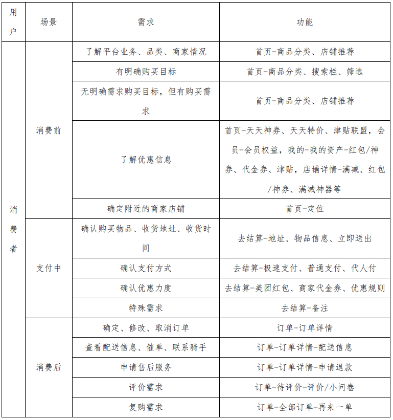 产品经理，产品经理网站